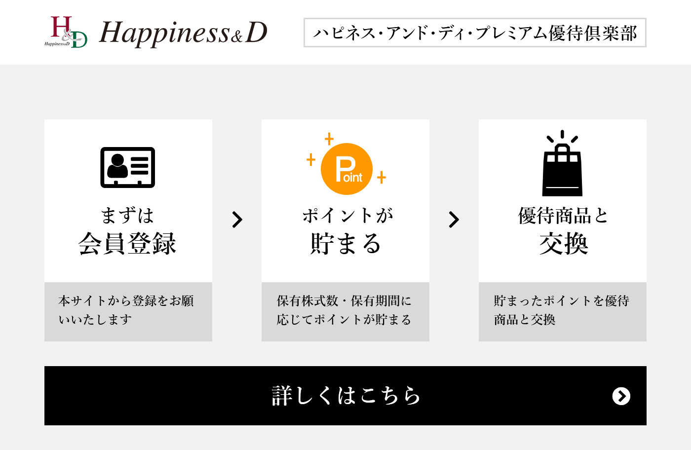 優待ポイントを貯めて5,000種類以上の優待商品と交換！